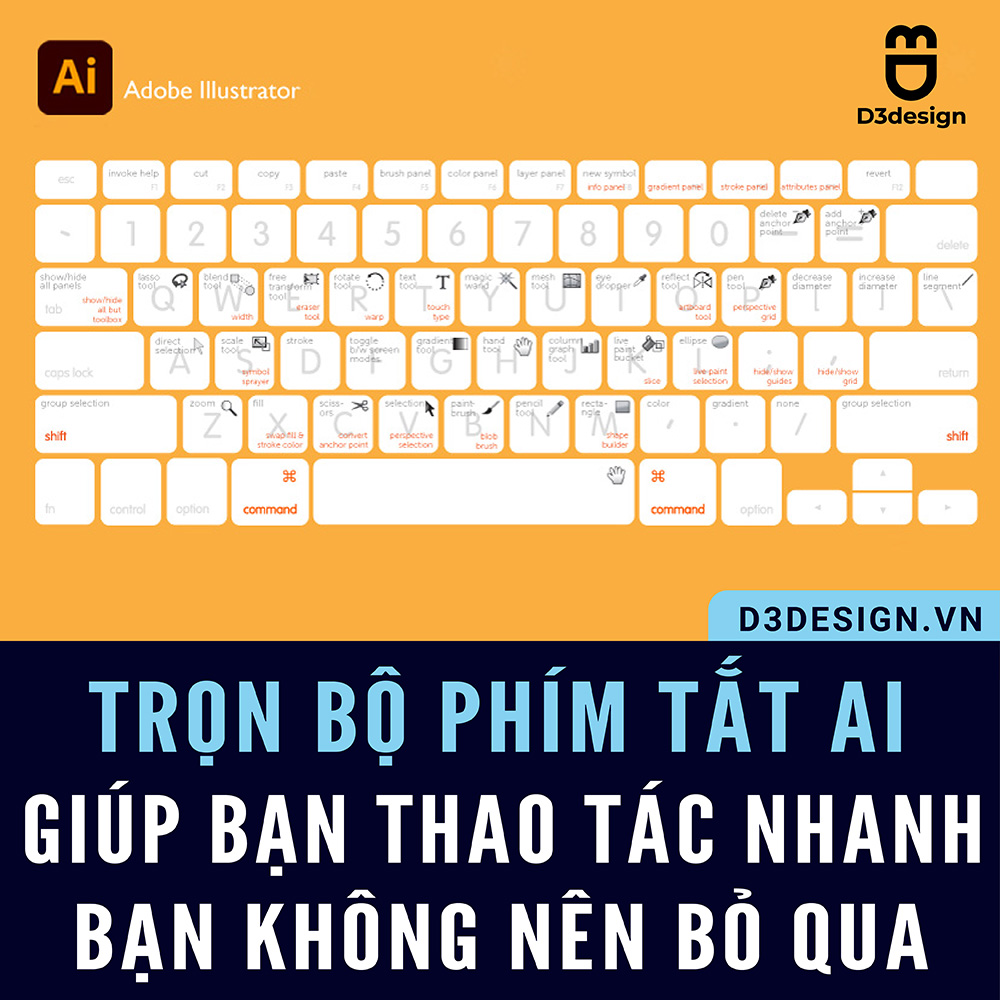 D3Design Trọn Bộ Phím Tắt Cơ Bản Trong Illustrator Mà Bạn Nên Biết 2023